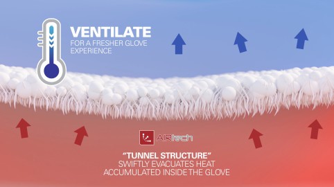 Ventilace: pro svěží prožitek v rukavici